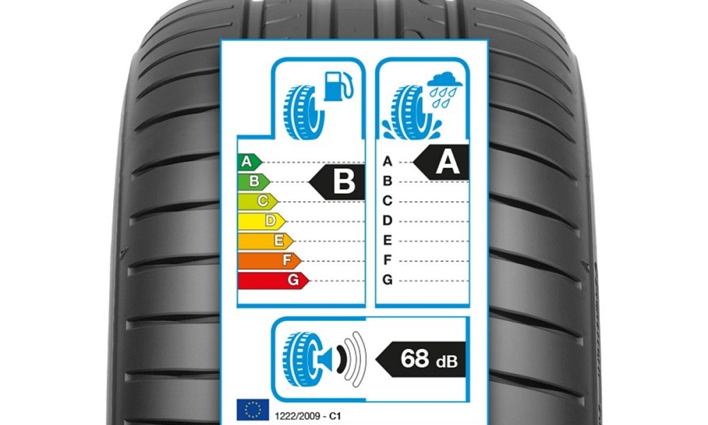 Ευρώπη: Αυτές είναι οι αλλαγές στα ελαστικά…