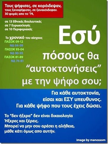 SMS, πόρτα – πόρτα και φάκελοι, να…