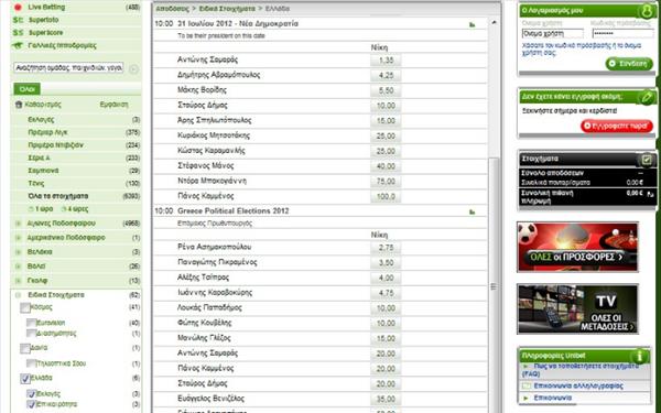 Στοίχημα: Ποιον ποντάρουν οι ξένοι για επόμενο πρωθυπουργό