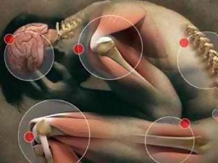 Ποια σημάδια του σώματος μας προειδοποιούν για την υγεία μας;