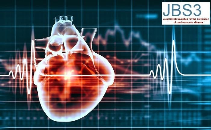 Τεστ: Υπολογίστε την πραγματική ηλικία της καρδιάς σας!!!