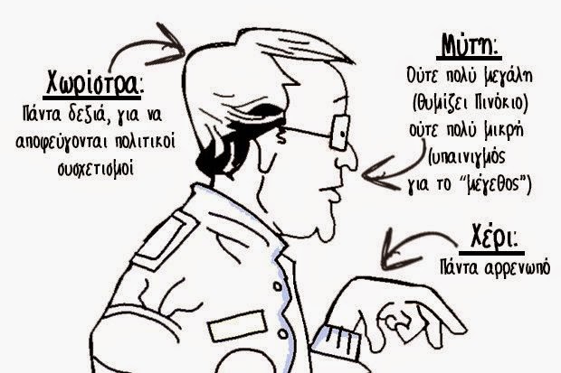 Οδηγίες Μαξίμου στους γελοιογράφους που σκιτσάρουν τον Α. Σαμαρά!!!