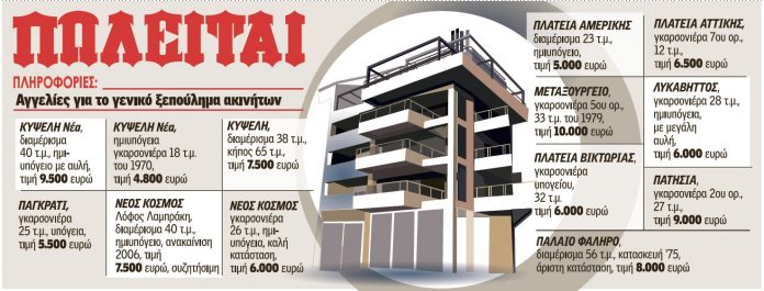 Πωλητήριο σε περισσότερες από 200.000 κατοικίες…