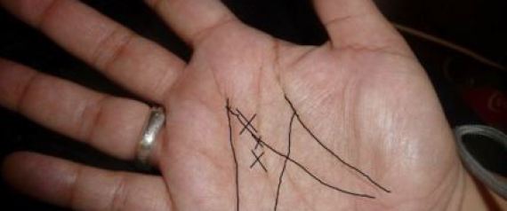 Έχετε το «Μ» στην παλάμη σας; Μόνο λίγοι το έχουν στον κόσμο!