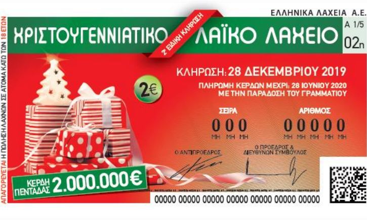 Χριστουγεννιάτικο Λαϊκό Λαχείο 2019! Δείτε τους τυχερούς λαχνούς που κερδίζουν…