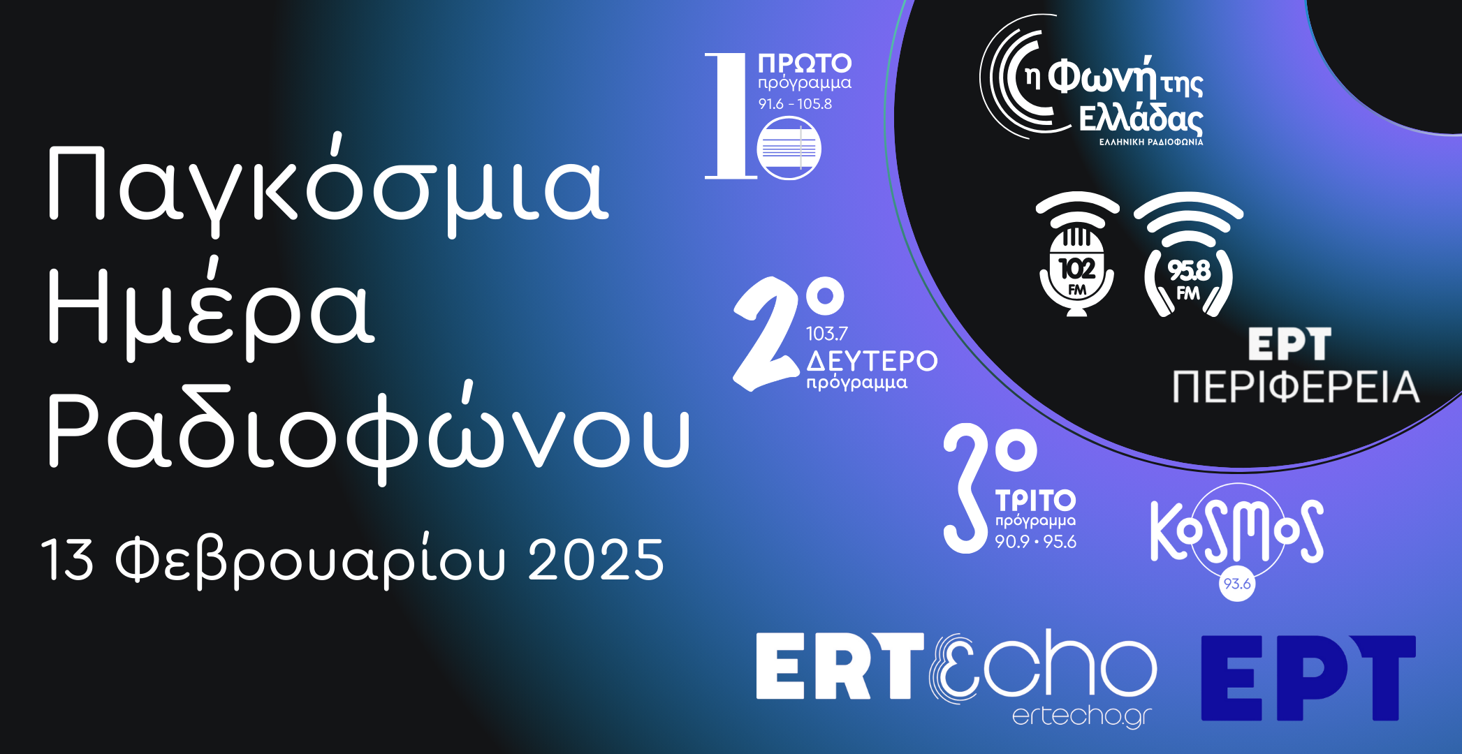 Η Παγκόσμια Ημέρα Ραδιοφώνου στα ραδιόφωνα της ΕΡΤ 