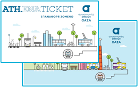 Έτσι λειτουργούν πλέον τα νέα Αυτόματα Μηχανήματα Εξυπηρέτησης για έκδοση &amp; επαναφόρτισης εισιτηρίων 