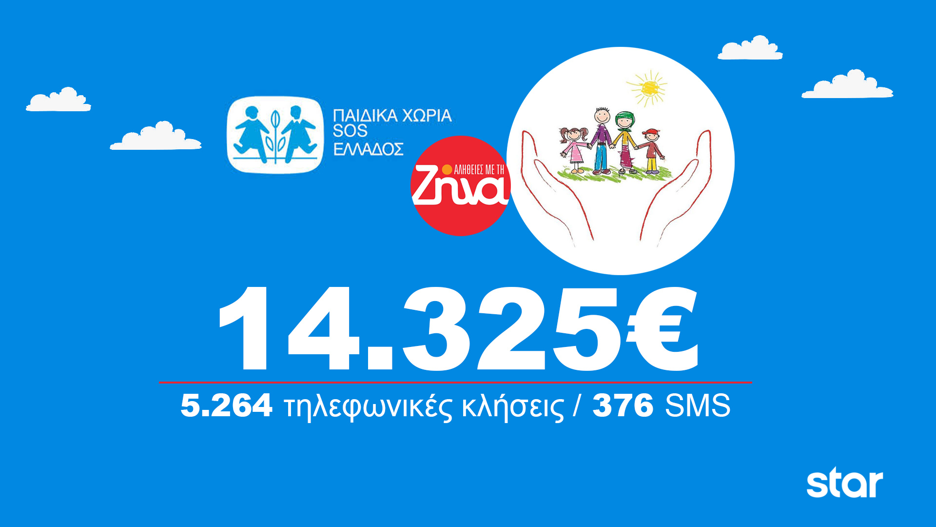 «Αλήθειες με τη Ζήνα»: Στηρίζει και αυτές τις γιορτές τα Παιδικά Χωριά SOS