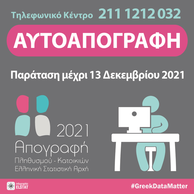 Είναι επίσημο, παράταση μέχρι τις 13/12 για την απογραφή 2021